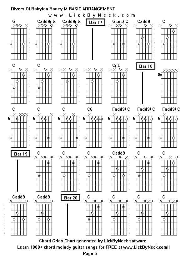 Chord Grids Chart of chord melody fingerstyle guitar song-Rivers Of Babylon-Boney M-BASIC ARRANGEMENT,generated by LickByNeck software.